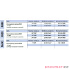 Blok przygotowania powietrza RQS OU-1/4-MINI Blok przygotowania powietrza RQS OU-1/4-MINI