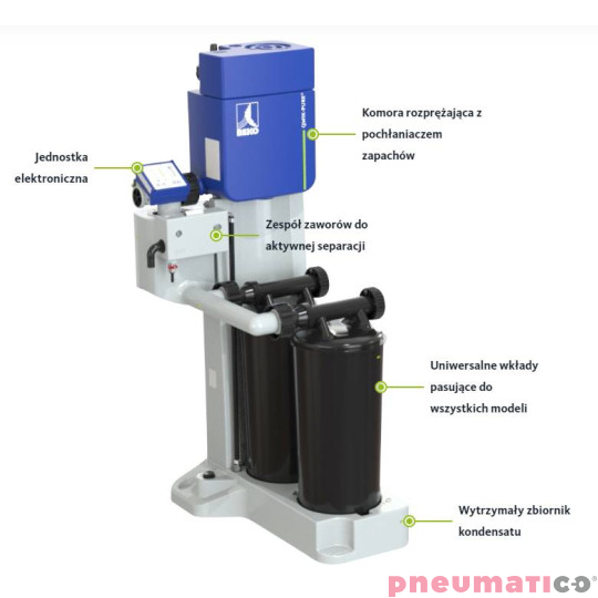 Aktywny separator oleju z kondensatu Beko Qwik Pure 60