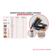 Naboje gazowe / Gaz Stanley Bostitch FC80MLB Naboje gazowe / Gaz Stanley Bostitch FC80MLB