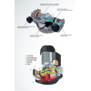 Kompresor dentystyczny GENTILIN Clinic Dry 3.24 - 2 unity Kompresor dentystyczny GENTILIN Clinic Dry 3.24 - 2 unity