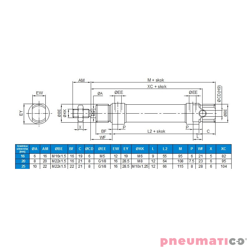 Siłownik ISO6432 D16x25 z magnesem CADD-016-0025-M AIR-COM