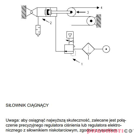 Siłownik ISO 15552 serii 61 O100 podwójnego działania CAMOZZI 61M2P100A0200 Siłownik ISO 15552 serii 61 O100 podwójnego działania CAMOZZI 61M2P100A0200