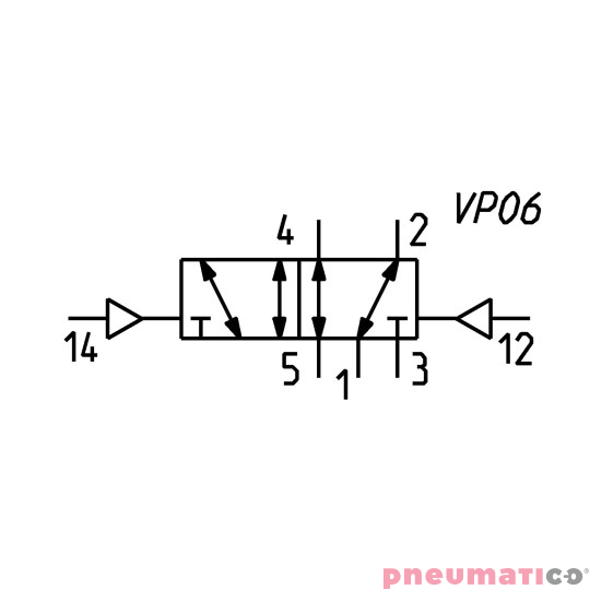 Zawór pneumatyczny rozdzielający bistabilny 5/2 G1/4" CAMOZZI 354-033