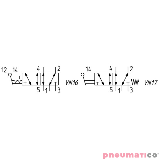 Zawór ręczny z dźwignią 5/2 NC G1/4" monostabilny CAMOZZI 454-905