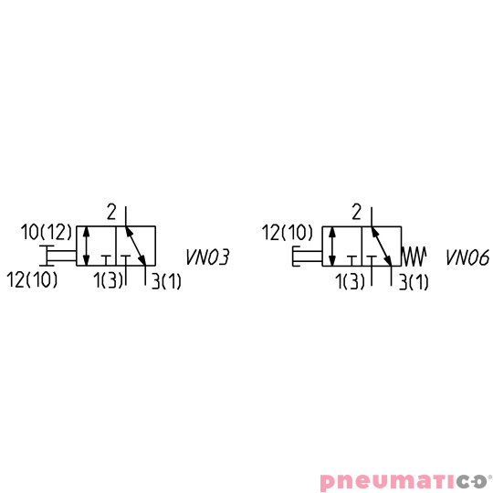 Zawór sterowany pokrętłem bistabilny 3/2 NC G1/8 Camozzi 338-910