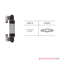 Zawór elektropneumatyczny TEKMA dwustronny, bistabilny z elementem ręcznego przesterowania centralnie odcięty 5/3 1/8" TG-3512-0