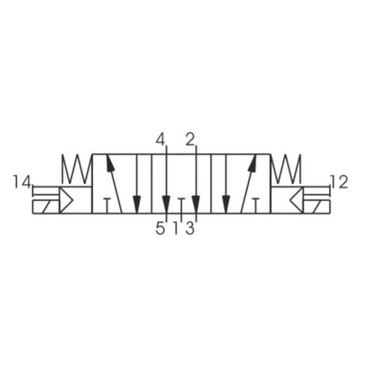 Elektrozawór PNEUMATICO 5/3 G1/4" 12V DC JLE4403-12VDC Elektrozawór PNEUMATICO 5/3 G1/4" 12V DC JLE4403-12VDC