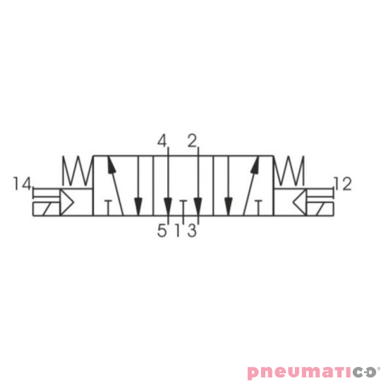 Elektrozawór PNEUMATICO 5/3 G1/4" 24V DC JLE4403-24VDC Elektrozawór PNEUMATICO 5/3 G1/4" 24V DC JLE4403-24VDC