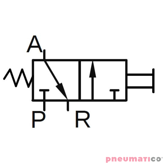 Zawór sterowany przyciskiem zielony kryty PNEUMATICO 3/2 JLW310FP Zawór sterowany przyciskiem zielony kryty PNEUMATICO 3/2 JLW310FP