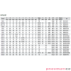 Pneumatyczny napęd obrotowy dwustronnego działania R.75 F05/07-14mm NDA75F57X14 RQS Pneumatyczny napęd obrotowy dwustronnego działania R.75 F05/07-14mm NDA75F57X14 RQS