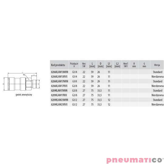 Złącze żeńskie RQS gw. zew. typ 8206 1/4" 8206KLAW13MVN Złącze żeńskie RQS gw. zew. typ 8206 1/4" 8206KLAW13MVN