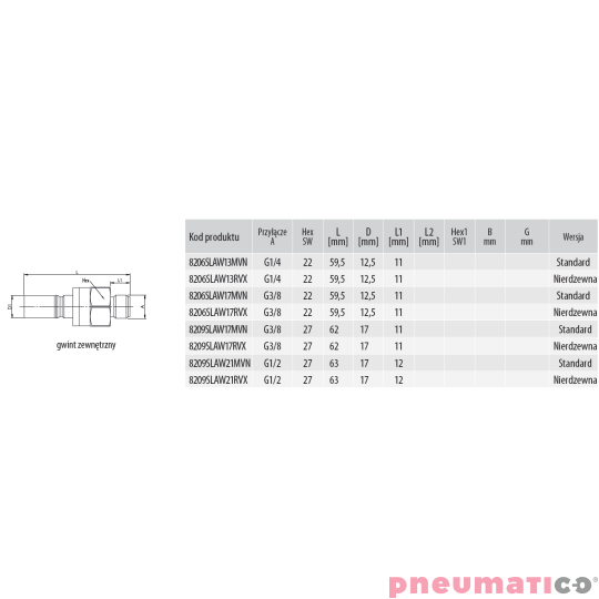 Złącze męskie RQS gw. zew. typ 8206 1/4" 8206SLAW13MVN Złącze męskie RQS gw. zew. typ 8206 1/4" 8206SLAW13MVN