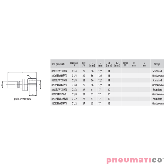 Złącze męskie RQS gw. wew. typ 8206 1/4" 8206SLIW13MVN