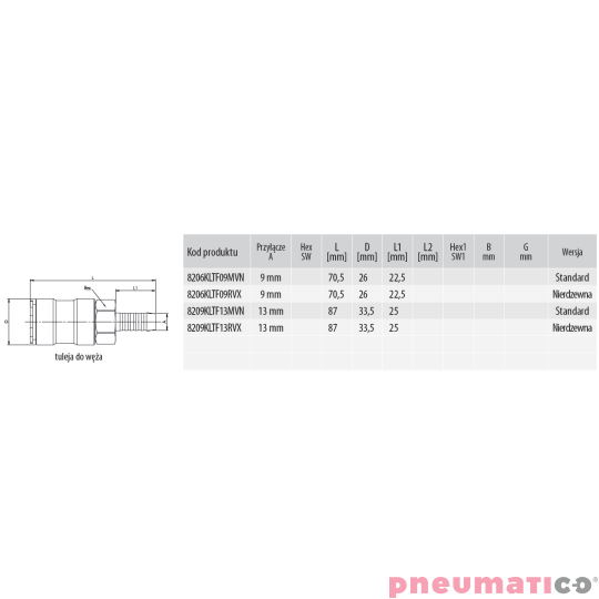 Złącze żeńskie na wąż RQS typ 8209 13 mm 8209KLTF13MVN