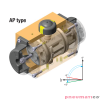 Pneumatyczny napęd obrotowy podwójnego działania AP05DA 125 VITON SIRCA Pneumatyczny napęd obrotowy podwójnego działania AP05DA 125 VITON SIRCA