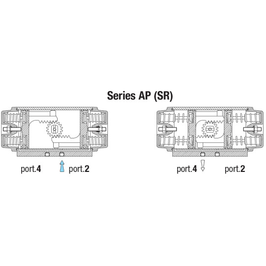 Pneumatyczny napęd obrotowy pojedynczego działania AP03SR 75 VITON SIRCA Pneumatyczny napęd obrotowy pojedynczego działania AP03SR 75 VITON SIRCA