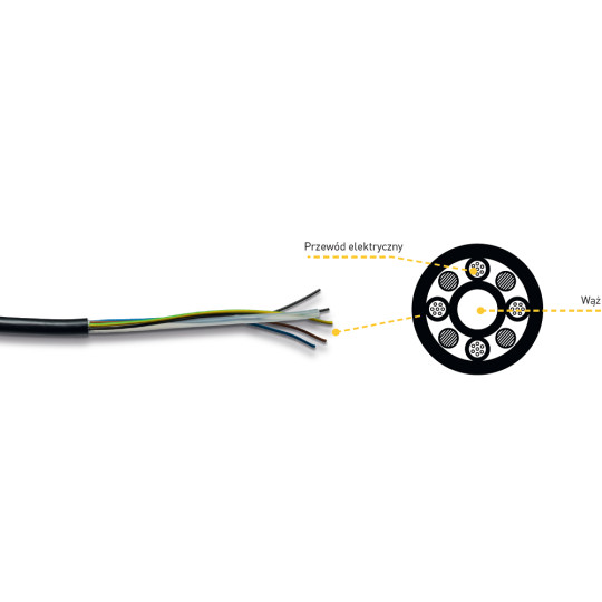 Zwijadło elektryczno-powietrzne 4x1mm² TWIN REEL ZECA 7410 CT 7+1,5m