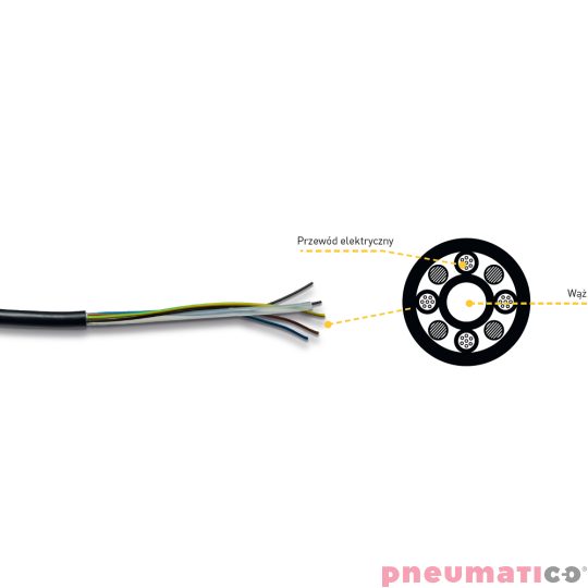 Zwijadło elektryczno-powietrzne 4x1,5mm² TWIN REEL ZECA 7415 CT 9+1,5m Zwijadło elektryczno-powietrzne 4x1,5mm² TWIN REEL ZECA 7415 CT 9+1,5m