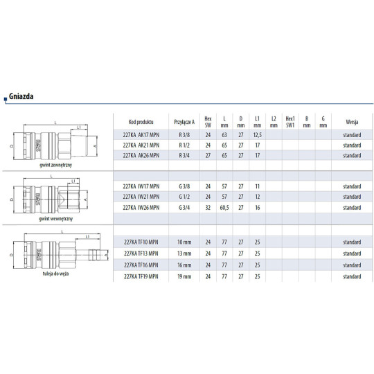 Szybkozłącze żeńskie przemysłowe z tuleją do węża typ 227 KA DN10 16 mm RQS 227KATF16MPN Szybkozłącze żeńskie przemysłowe z tuleją do węża typ 227 KA DN10 16 mm RQS 227KATF16MPN