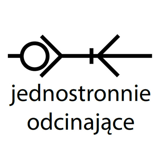Szybkozłącze żeńskie przemysłowe z tuleją do węża typ 227 KA DN10 16 mm RQS 227KATF16MPN Szybkozłącze żeńskie przemysłowe z tuleją do węża typ 227 KA DN10 16 mm RQS 227KATF16MPN