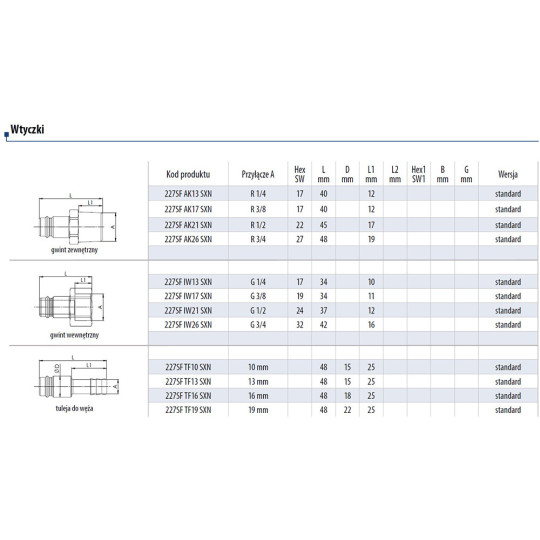 Wtyczka męska przemysłowa z tuleją do węża typ 227 KA DN10 13 mm RQS 227SFTF13SXN Wtyczka męska przemysłowa z tuleją do węża typ 227 KA DN10 13 mm RQS 227SFTF13SXN