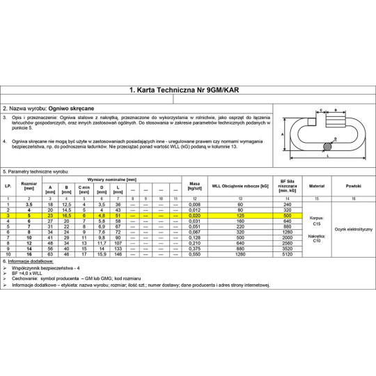 Ogniwo skrętne 5mm karabińczyk