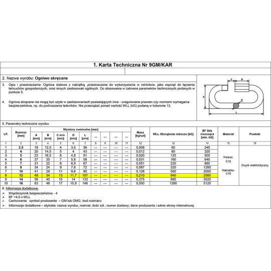 Ogniwo skrętne 12mm karabińczyk