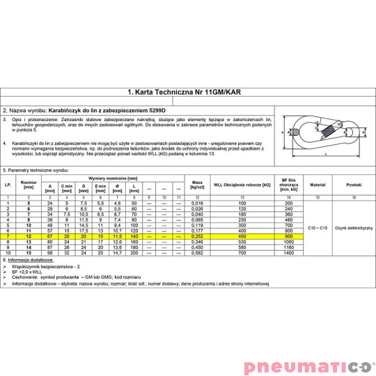 Karabińczyk do lin z zabezpieczeniem 12mm DIN5299D JG-0012 Karabińczyk do lin z zabezpieczeniem 12mm DIN5299D JG-0012