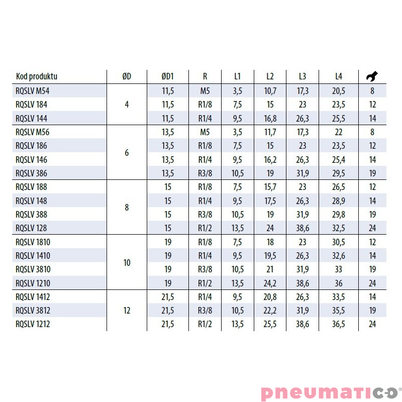 Złączka wtykowa kątowa obrotowa TEKALAN RQS 8 mm gw. zew. 1/8" RQSLV188 Złączka wtykowa kątowa obrotowa TEKALAN RQS 8 mm gw. zew. 1/8" RQSLV188