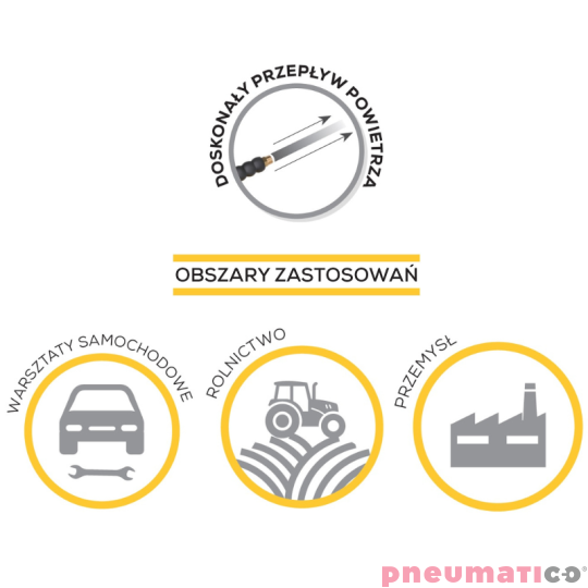 Zwijak kablowy ZECA AM86/13NBR 20x12,5mm 12m Zwijak kablowy ZECA AM86/13NBR 20x12,5mm 12m