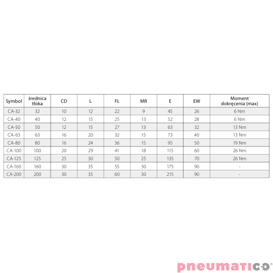 Ucho proste tylne CA TEKMA CA-32 Ucho proste tylne CA TEKMA CA-32