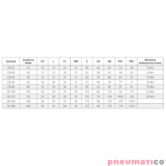 Widełki tylne ze sworzniem CB TEKMA CB-50 Widełki tylne ze sworzniem CB TEKMA CB-50