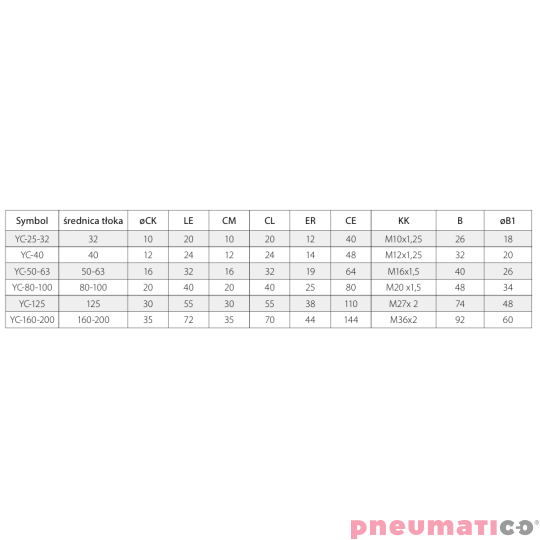 Końcówka widełkowata tłoczyska YC TEKMA YC-125 Końcówka widełkowata tłoczyska YC TEKMA YC-125