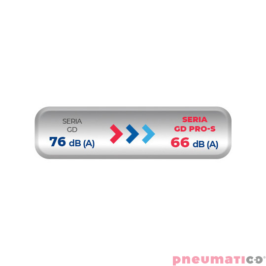 Kompresor - Sprężarka Gudepol PRO-S GDPS28-150-360/1 Kompresor - Sprężarka Gudepol PRO-S GDPS28-150-360/1