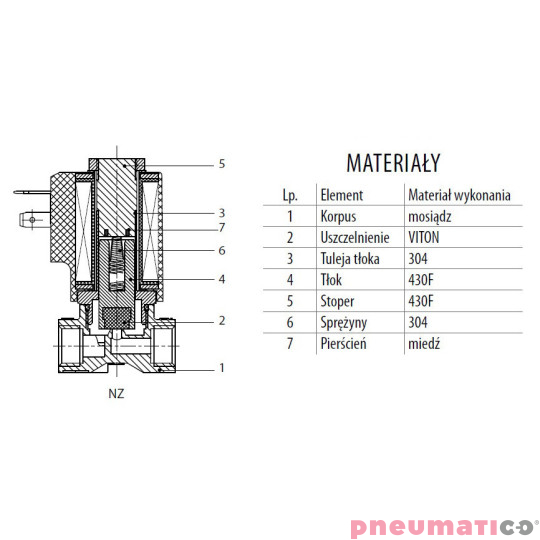 Zawór RQE TYP ED11 G1/4" DN5.0 2/2 NC mosiądz VITON RQS RQEED115.0FG02MSV bez cewki