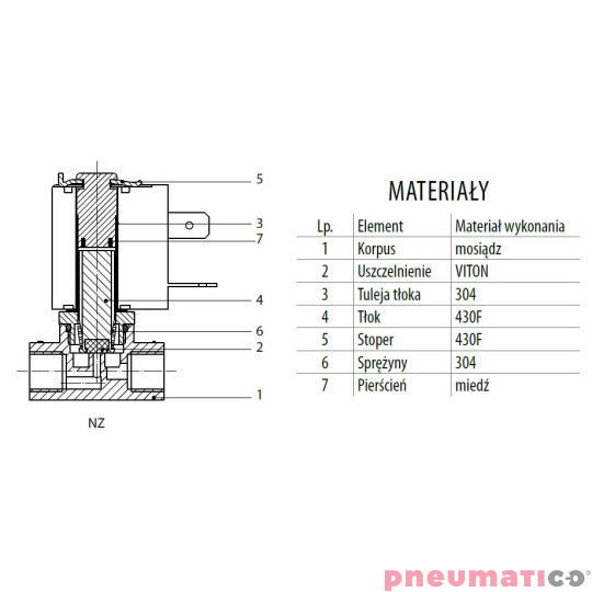Zawór RQE TYP ED12 G1/8" DN1.5 2/2 NC mosiądz VITON RQS RQEED121.5FG01MSV bez cewki Zawór RQE TYP ED12 G1/8" DN1.5 2/2 NC mosiądz VITON RQS RQEED121.5FG01MSV bez cewki
