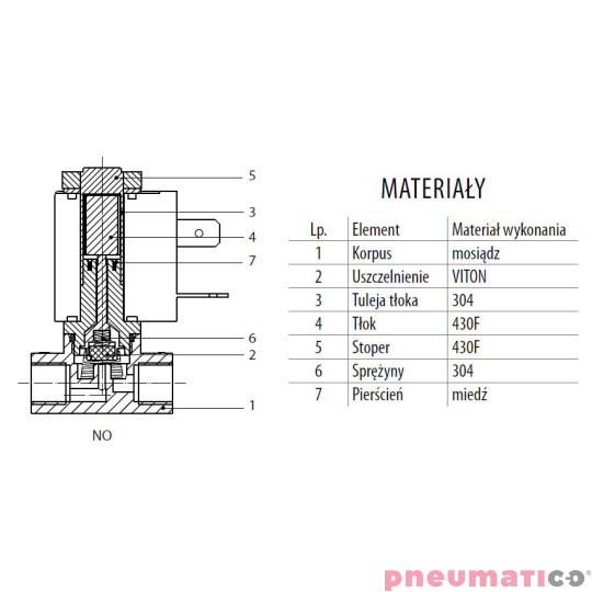Zawór RQE TYP ED21 G1/4" DN2.5 2/2 NO mosiądz VITON RQS RQEED212.5FG02MSV bez cewki Zawór RQE TYP ED21 G1/4" DN2.5 2/2 NO mosiądz VITON RQS RQEED212.5FG02MSV bez cewki