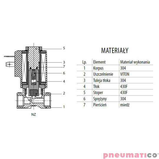 Zawór RQE TYP ED41 G1/8" DN3.5 2/2 NC nierdzewny VITON RQS RQEED413.5FG01S4V bez cewki