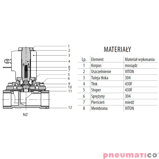 Zawór membranowy RQE typ EL11 G1" DN25 2/2 NC mosiądz VITON RQS RQEEL1125FG08MSV-DC bez cewki