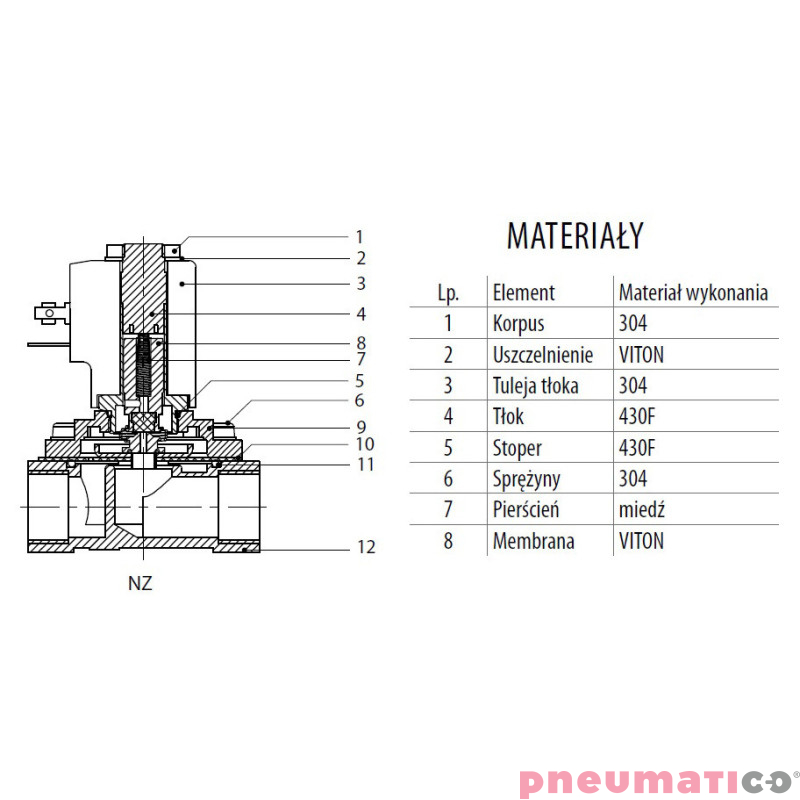 Zawór membranowy RQE typ EL41 G1/2" DN15 2/2 NC nierdzewny VITON RQS RQEEL4115FG04S4V-DC bez cewki Zawór membranowy RQE typ EL41 G1/2" DN15 2/2 NC nierdzewny VITON RQS RQEEL4115FG04S4V-DC bez cewki
