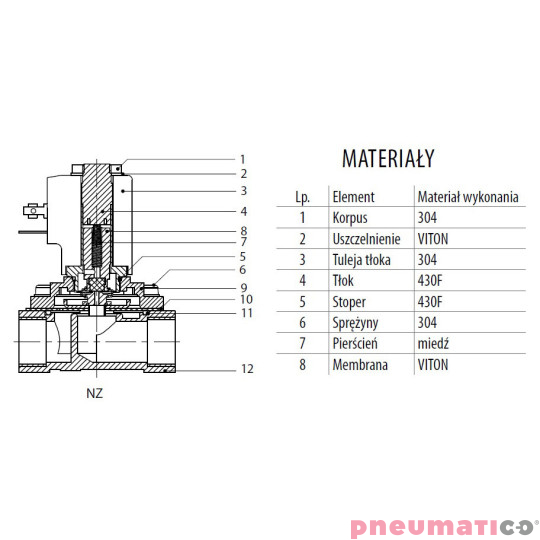 Zawór membranowy RQE typ EL41 G3/4" DN20 2/2 NC nierdzewny VITON RQS RQEEL4120FG06S4V-DC bez cewki Zawór membranowy RQE typ EL41 G3/4" DN20 2/2 NC nierdzewny VITON RQS RQEEL4120FG06S4V-DC bez cewki