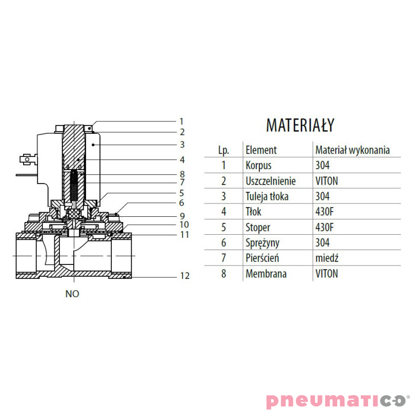 Zawór membranowy RQE typ EL51 G12 DN15 22 NO nierdzewny VITON RQS RQEEL5115FG04S4V bez cewki Zawór membranowy RQE typ EL51 G12 DN15 22 NO nierdzewny VITON RQS RQEEL5115FG04S4V bez cewki