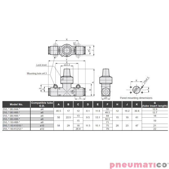 Zawory dławiąco - zwrotne CKD DVL ze skalą 8mm 400 l/min DVLS10H88400 Zawory dławiąco - zwrotne CKD DVL ze skalą 8mm 400 l/min DVLS10H88400