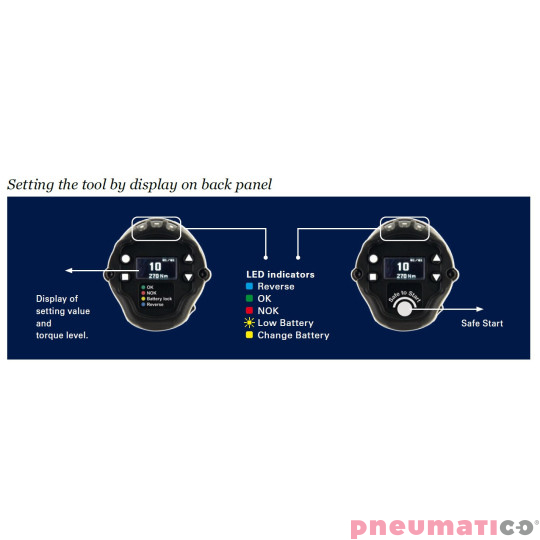 Klucz z przekładnią o dużym momencie obrotowym 110 – 550 Nm Red Rooster RRI-BEC055 Klucz z przekładnią o dużym momencie obrotowym 110 – 550 Nm Red Rooster RRI-BEC055
