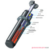 SC300EUM-2 Amortyzator przemysłowy ACE samonastawny skok 19mm ME (max) 23 kg