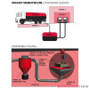 Klucz udarowy pneumatyczny 3/4" 2700 Nm ATEX RED ROOSTER RRI-2500M-EX Klucz udarowy pneumatyczny 3/4" 2700 Nm ATEX RED ROOSTER RRI-2500M-EX