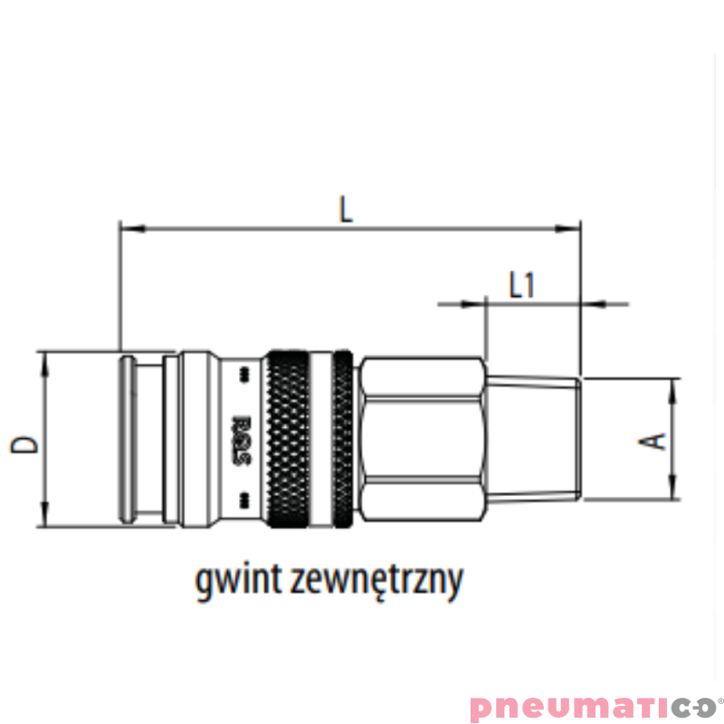 Szybkozłącze żeńskie z gw. zew Typ 225 KA 1/4" RQS 225KAAK13SPN