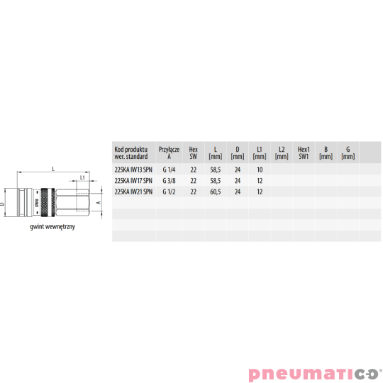 Szybkozłącze żeńskie z gw. wew Typ 225 IW 3/8" RQS 225KAIW17SPN