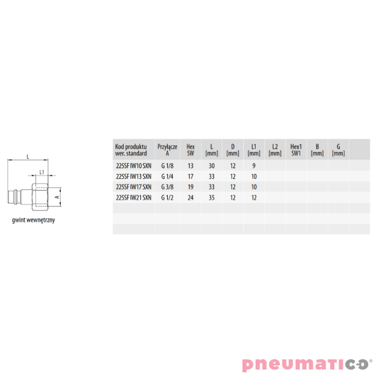 Złącze męskie RQS gw. wew. typ 225SFIW 3/8" 225SFIW17SXN