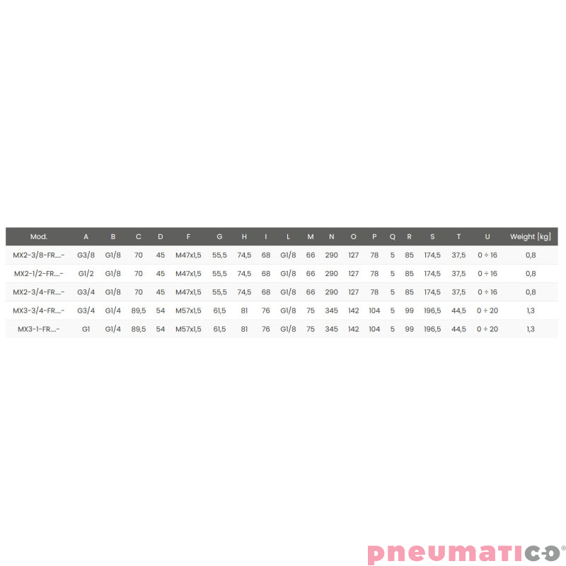 Filtro-reduktor serii MX G1" 0,5-10 bar z automatycznym spustem kondensatu i manometrem 25mm CAMOZZI MX3-1-FR0304 Filtro-reduktor serii MX G1" 0,5-10 bar z automatycznym spustem kondensatu i manometrem 25mm CAMOZZI MX3-1-FR0304